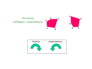 This rotation
is 90 degrees counterclockwise.
Clockwise Counterclockwise
 