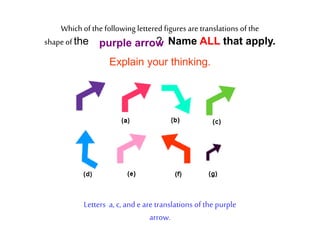 Which of the following lettered figures are translations of the
shape of the purple arrow? Name ALL that apply.
Explain your thinking.
Letters a, c, and e are translations of the purple
arrow.
purple arrow
 