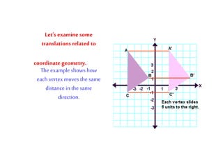 Let's examine some
translations related to
Theexample shows how
each vertex moves the same
distance in the same
direction.
coordinate geometry.
 