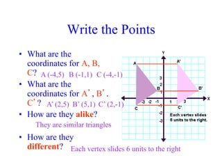 Write the Points
• What are the
coordinates for A, B,
C?
• What are the
coordinates for A’, B’.
C’?
• How are they alike?
• How are they
different?
A (-4,5) B (-1,1) C (-4,-1)
A’ (2,5) B’ (5,1) C’ (2,-1)
They are similar triangles
Each vertex slides 6 units to the right
 