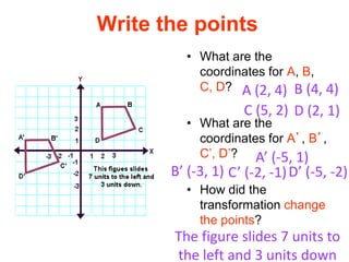 Write the points
• What are the
coordinates for A, B,
C, D?
• What are the
coordinates for A’, B’,
C’, D’?
• How did the
transformation change
the points?
A (2, 4) B (4, 4)
C (5, 2) D (2, 1)
A’ (-5, 1)
B’ (-3, 1) C’ (-2, -1)D’ (-5, -2)
The figure slides 7 units to
the left and 3 units down
 