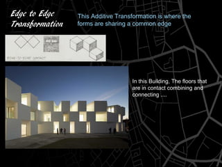 Transformation Architecture