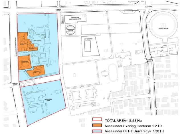 Nid ahmedabad case study slideshare picture