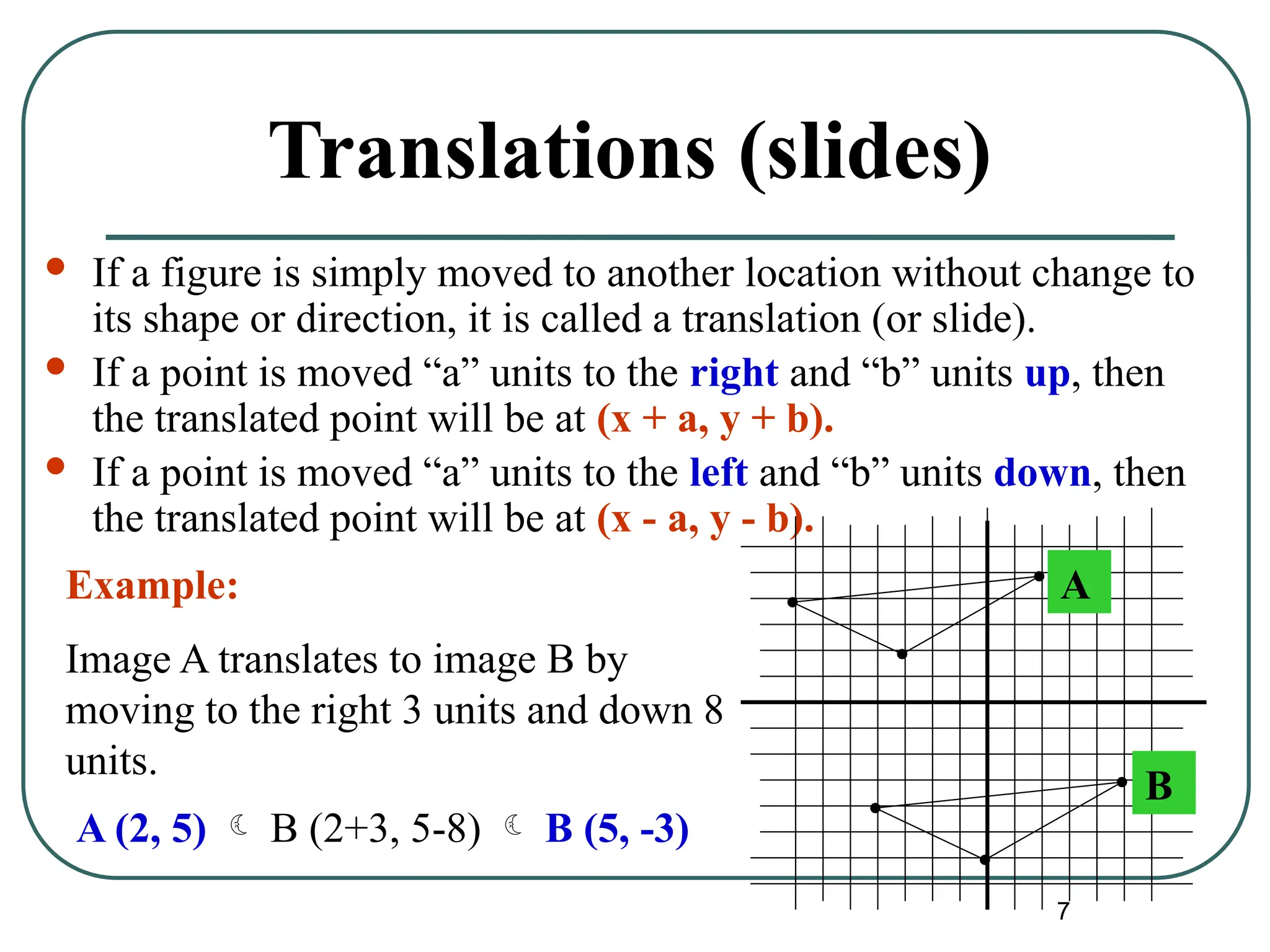 7
Translations (slides)
 If a figure is simply moved to another location without change to
its shape or direction, it is called a translation (or slide).
 If a point is moved “a” units to the right and “b” units up, then
the translated point will be at (x + a, y + b).
 If a point is moved “a” units to the left and “b” units down, then
the translated point will be at (x - a, y - b).
A
B
Image A translates to image B by
moving to the right 3 units and down 8
units.
Example:
A (2, 5)  B (2+3, 5-8)  B (5, -3)
 
