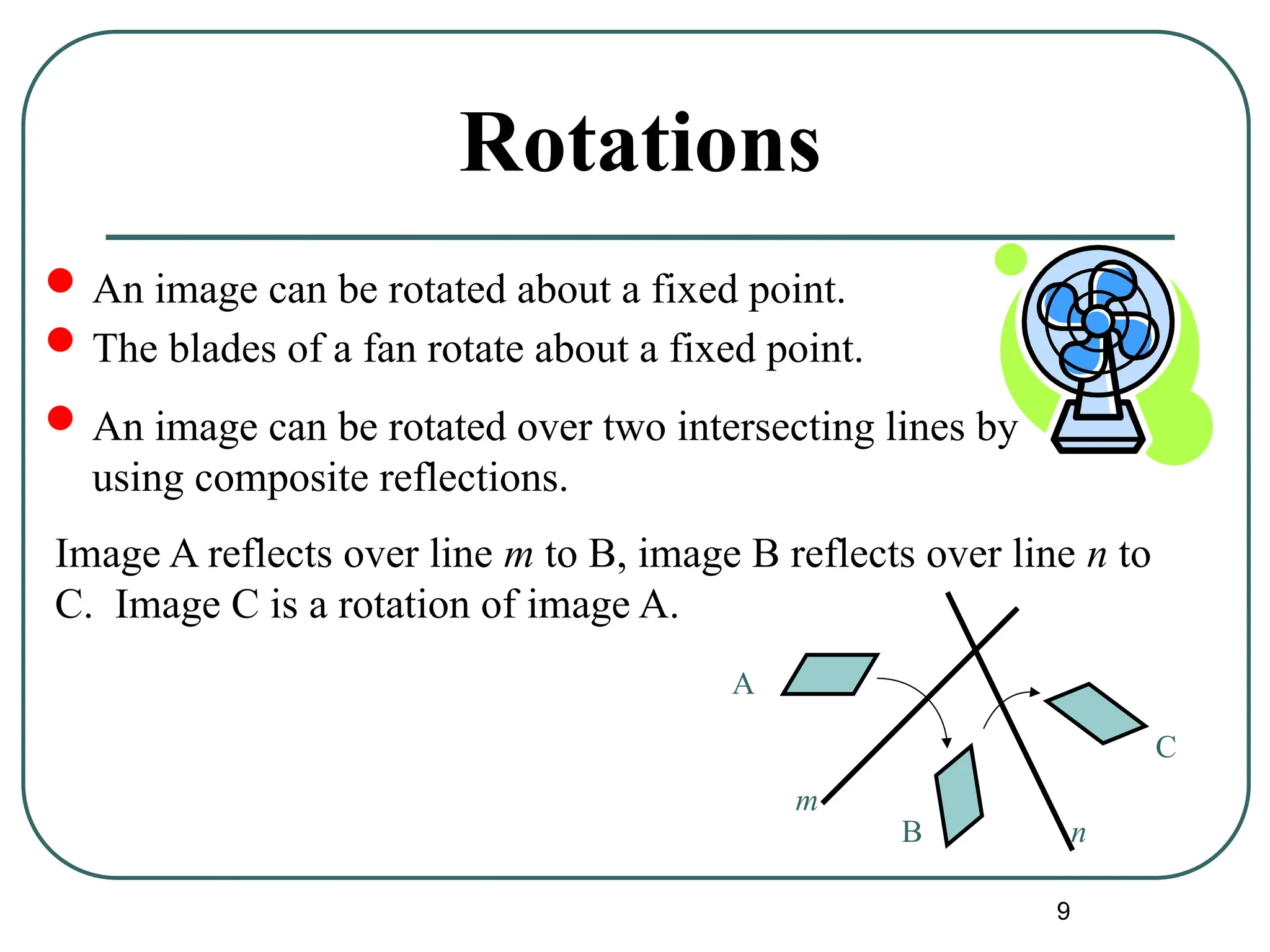 9
Rotations
An image can be rotated about a fixed point.
The blades of a fan rotate about a fixed point.
An image can be rotated over two intersecting lines by
using composite reflections.
Image A reflects over line m to B, image B reflects over line n to
C. Image C is a rotation of image A.
A
B
C
m
n
 