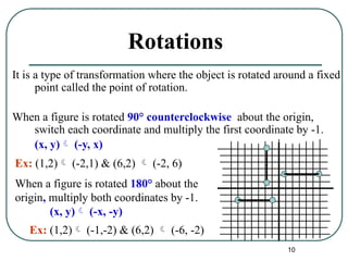 10
Rotations
It is a type of transformation where the object is rotated around a fixed
point called the point of rotation.
When a figure is rotated 90° counterclockwise about the origin,
switch each coordinate and multiply the first coordinate by -1.
(x, y) (-y, x)
When a figure is rotated 180° about the
origin, multiply both coordinates by -1.
(x, y) (-x, -y)
Ex: (1,2) (-1,-2) & (6,2)  (-6, -2)
Ex: (1,2) (-2,1) & (6,2)  (-2, 6)
 