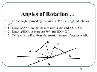 12
Angles of Rotation . .
 Since the angle formed by the lines is 35°, the angle of rotation is
70°.
 1. Draw AXK so that its measure is 70° and AX = XK.
 2. Draw BXR to measure 70° and BX = XR.
 3. Connect K to R to form the rotation image of segment AB.
A
B
35 °
X
K
R
 