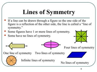 6
Lines of Symmetry
 If a line can be drawn through a figure so the one side of the
figure is a reflection of the other side, the line is called a “line of
symmetry.”
 Some figures have 1 or more lines of symmetry.
 Some have no lines of symmetry.
One line of symmetry
Infinite lines of symmetry
Four lines of symmetry
Two lines of symmetry
No lines of symmetry
 