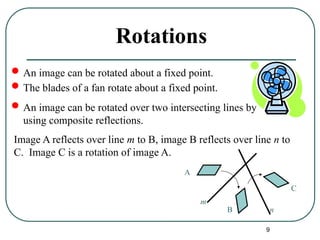 9
Rotations
An image can be rotated about a fixed point.
The blades of a fan rotate about a fixed point.
An image can be rotated over two intersecting lines by
using composite reflections.
Image A reflects over line m to B, image B reflects over line n to
C. Image C is a rotation of image A.
A
B
C
m
n
 