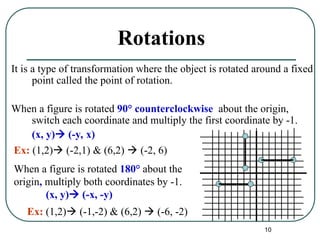 10
Rotations
It is a type of transformation where the object is rotated around a fixed
point called the point of rotation.
When a figure is rotated 90° counterclockwise about the origin,
switch each coordinate and multiply the first coordinate by -1.
(x, y) (-y, x)
When a figure is rotated 180° about the
origin, multiply both coordinates by -1.
(x, y) (-x, -y)
Ex: (1,2) (-1,-2) & (6,2)  (-6, -2)
Ex: (1,2) (-2,1) & (6,2)  (-2, 6)
 