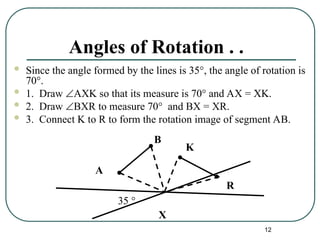 12
Angles of Rotation . .
 Since the angle formed by the lines is 35°, the angle of rotation is
70°.
 1. Draw AXK so that its measure is 70° and AX = XK.
 2. Draw BXR to measure 70° and BX = XR.
 3. Connect K to R to form the rotation image of segment AB.
A
B
35 °
X
K
R
 