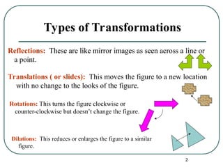 2
Types of Transformations
Reflections: These are like mirror images as seen across a line or
a point.
Translations ( or slides): This moves the figure to a new location
with no change to the looks of the figure.
Rotations: This turns the figure clockwise or
counter-clockwise but doesn’t change the figure.
Dilations: This reduces or enlarges the figure to a similar
figure.
 