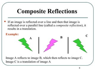 8
Composite Reflections
 If an image is reflected over a line and then that image is
reflected over a parallel line (called a composite reflection), it
results in a translation.
A B
C
Image A reflects to image B, which then reflects to image C.
Image C is a translation of image A
Example:
 
