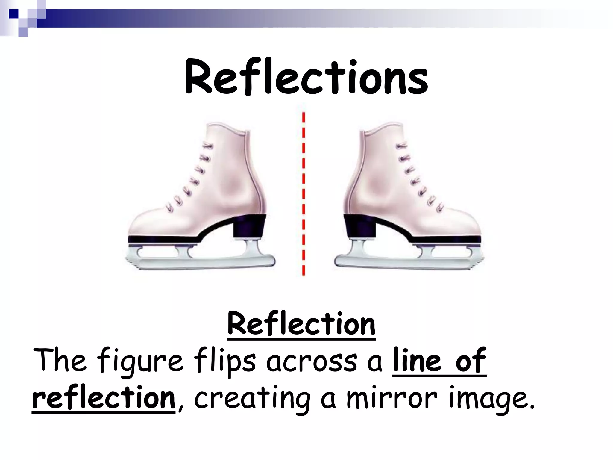 Reflections
Reflection
The figure flips across a line of
reflection, creating a mirror image.
 