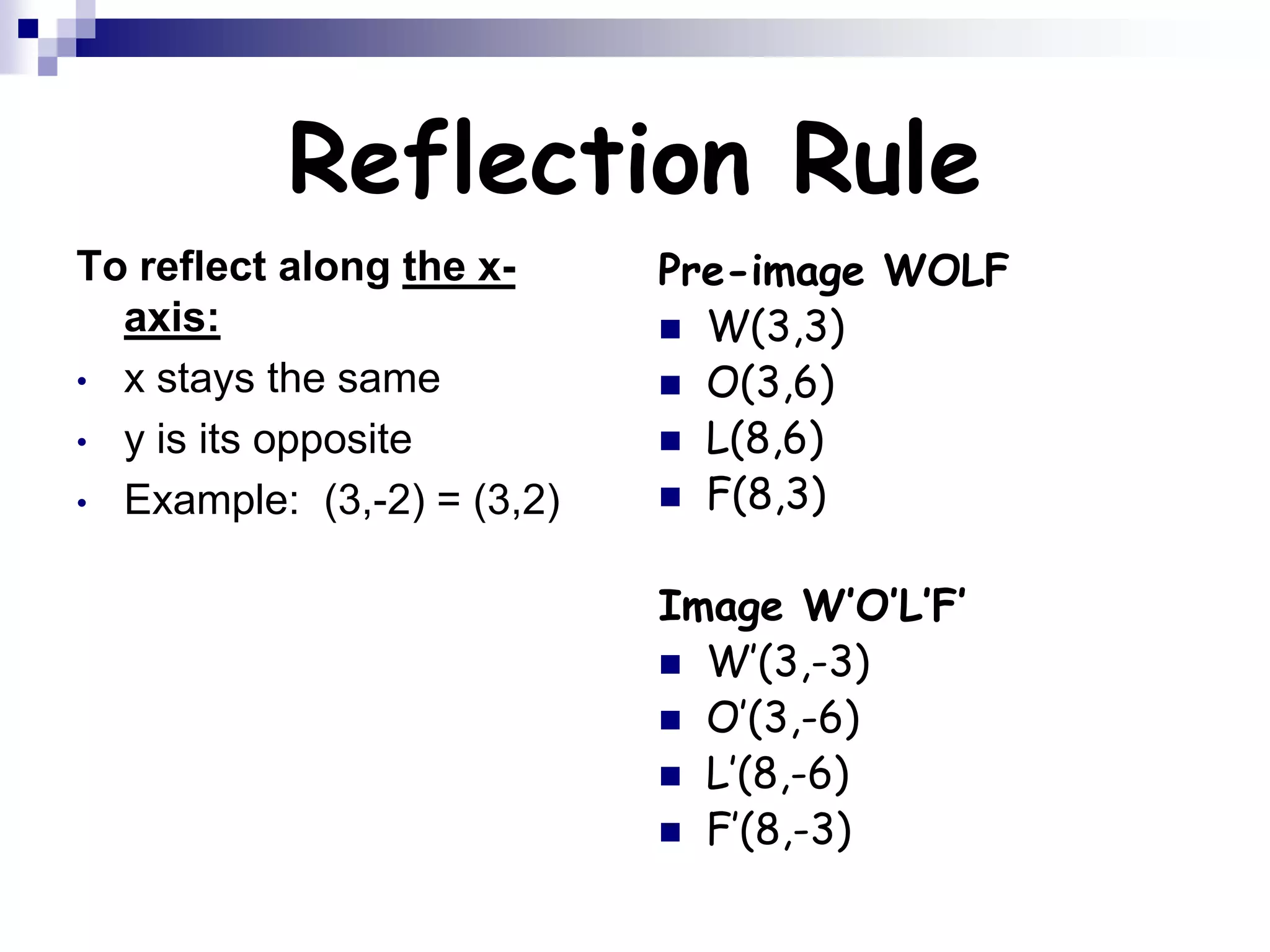 Reflection Rule
To reflect along the x-
axis:
• x stays the same
• y is its opposite
• Example: (3,-2) = (3,2)
Pre-image WOLF
 W(3,3)
 O(3,6)
 L(8,6)
 F(8,3)
Image W’O’L’F’
 W’(3,-3)
 O’(3,-6)
 L’(8,-6)
 F’(8,-3)
 
