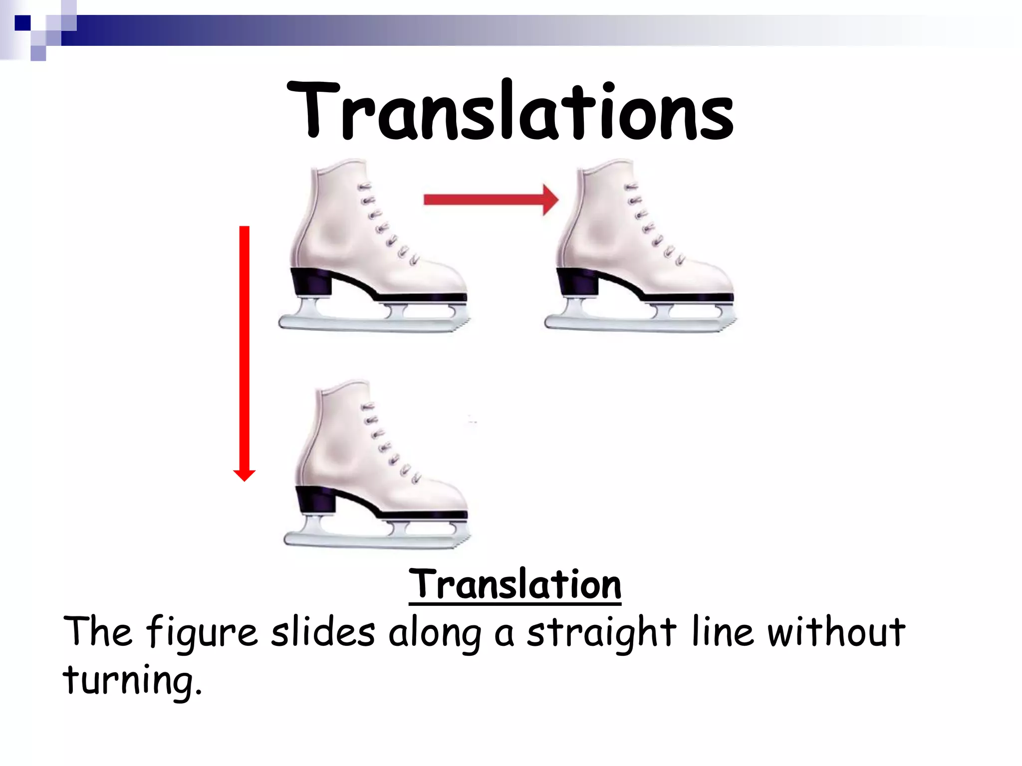 Translations
Translation
The figure slides along a straight line without
turning.
 