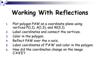 Working With Reflections
1. Plot polygon PAW on a coordinate plane using
vertices P(1,1), A(1,3), and W(3,1).
2. Label coordinates and connect the vertices.
3. Color in the polygon.
4. Reflect PAW over the x-axis.
5. Label coordinates of P’A’W’ and color in the polygon.
6. How did the coordinates change on the image
C’A’K’E’?
 