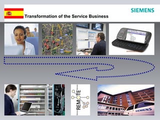 Pág. 1 JHA - October 2011 – SWE BT Spain
Internal use
Building Technologies
Transformation of the Service Business
 