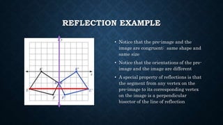 Point Of Reflection Transformations in the coordinate plane | PPTX