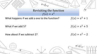 What happens if we add a one to the function? 𝑓 𝑥 = 𝑥2 + 1
What if we add 5? 𝑓 𝑥 = 𝑥2 + 5
How about if we subtract 2? 𝑓 𝑥 = 𝑥2
− 2
Revisiting the function
𝑓 𝑥 = 𝑥2
 