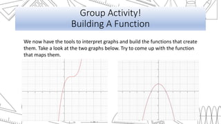 Group Activity!
Building A Function
We now have the tools to interpret graphs and build the functions that create
them. Take a look at the two graphs below. Try to come up with the function
that maps them.
 