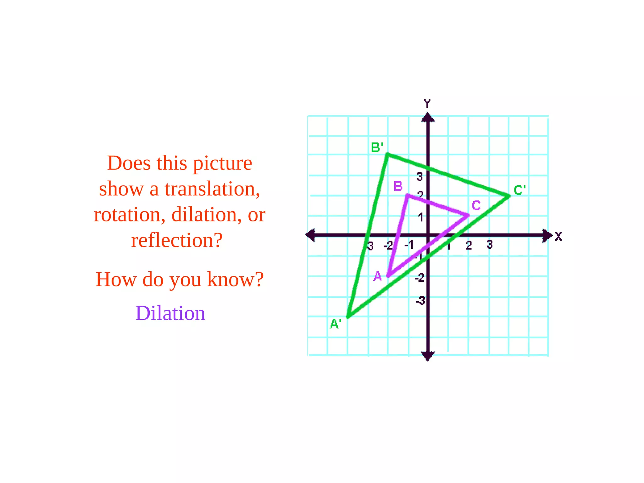 Does this picture
show a translation,
rotation, dilation, or
reflection?
How do you know?
Dilation
 