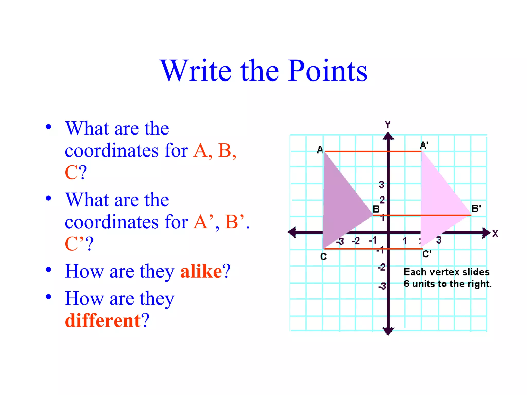 Write the Points
• What are the
coordinates for A, B,
C?
• What are the
coordinates for A’, B’.
C’?
• How are they alike?
• How are they
different?
 