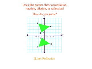 Transformations ppt | PPT