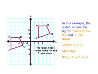 Transformations ppt | PPT