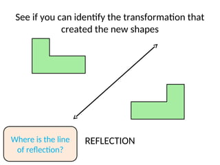 transformations FOR GRADE 8 IN PLAN pwrpt.ppt