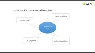 User and Environment Information
Name variations
Access Level
ACL Options notes.ini variables
Environment
Bean
 