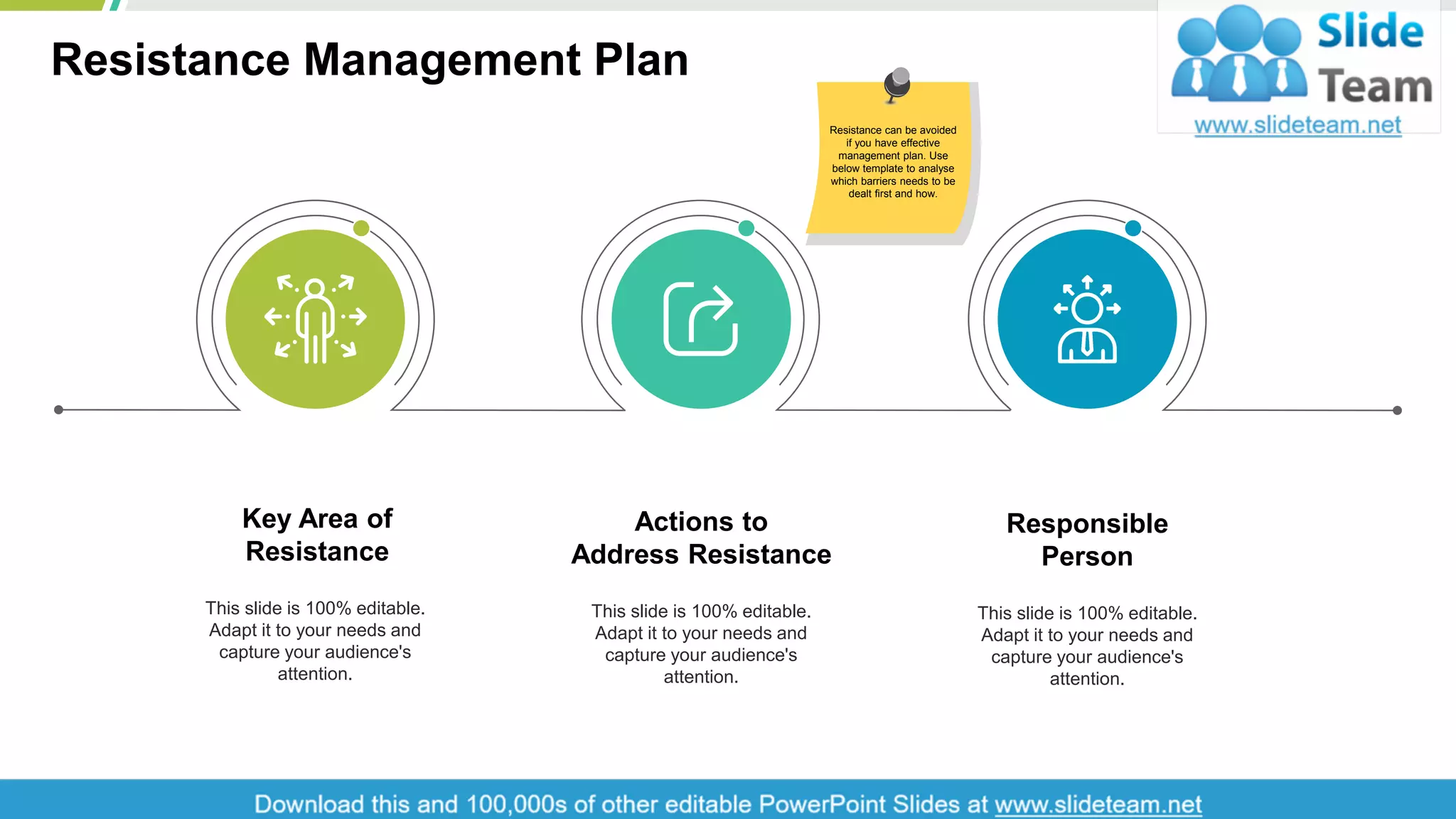 Resistance Management Plan
5
Resistance can be avoided
if you have effective
management plan. Use
below template to analyse
which barriers needs to be
dealt first and how.
Key Area of
Resistance
This slide is 100% editable.
Adapt it to your needs and
capture your audience's
attention.
Actions to
Address Resistance
This slide is 100% editable.
Adapt it to your needs and
capture your audience's
attention.
Responsible
Person
This slide is 100% editable.
Adapt it to your needs and
capture your audience's
attention.
 