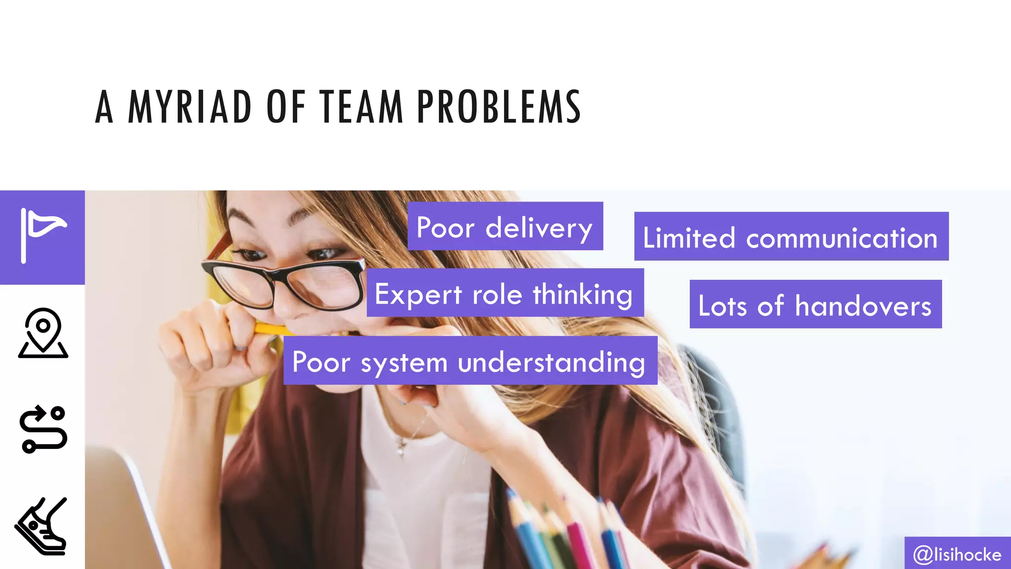 A MYRIAD OF TEAM PROBLEMS
@lisihocke
Poor delivery Limited communication
Expert role thinking Lots of handovers
Poor system understanding
 