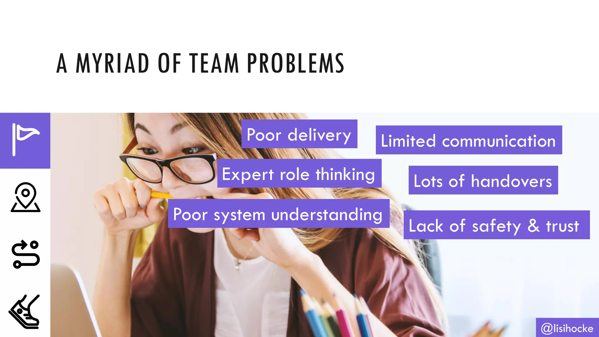 A MYRIAD OF TEAM PROBLEMS
@lisihocke
Poor delivery Limited communication
Expert role thinking Lots of handovers
Poor system understanding
Lack of safety & trust
 