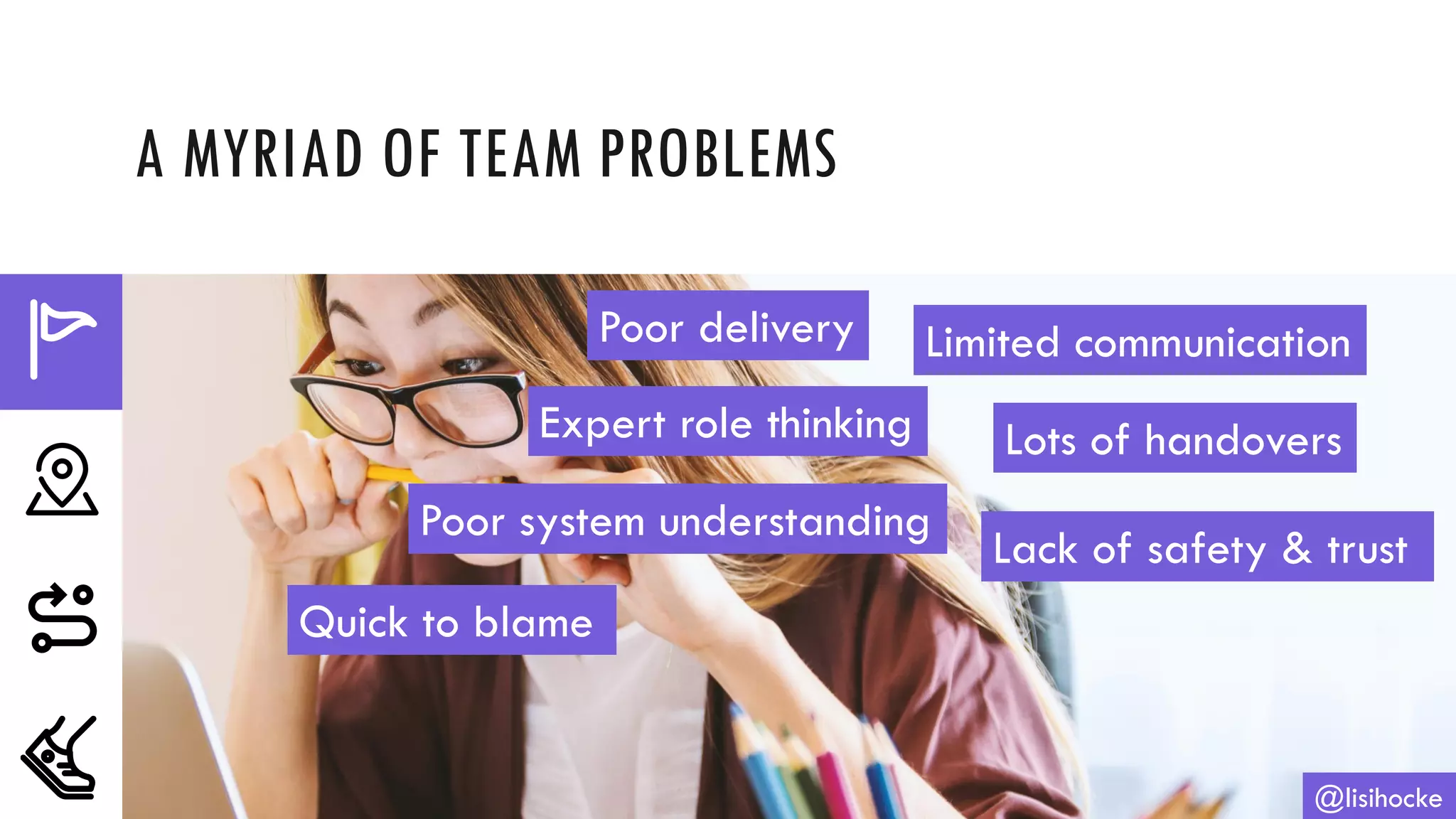 A MYRIAD OF TEAM PROBLEMS
@lisihocke
Poor delivery Limited communication
Expert role thinking Lots of handovers
Poor system understanding
Quick to blame
Lack of safety & trust
 