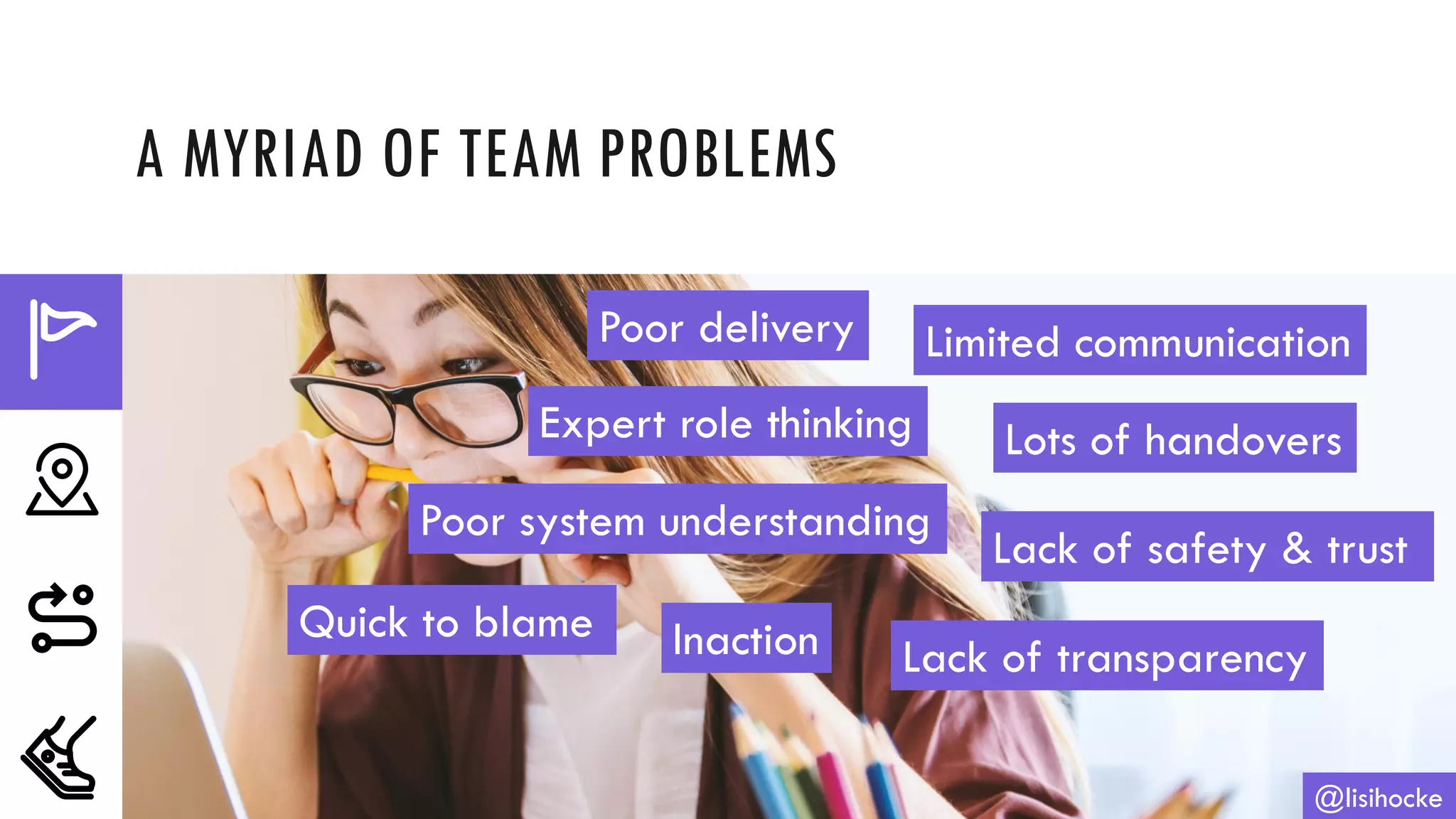 A MYRIAD OF TEAM PROBLEMS
@lisihocke
Poor delivery Limited communication
Expert role thinking Lots of handovers
Poor system understanding
Quick to blame Inaction
Lack of safety & trust
Lack of transparency
 