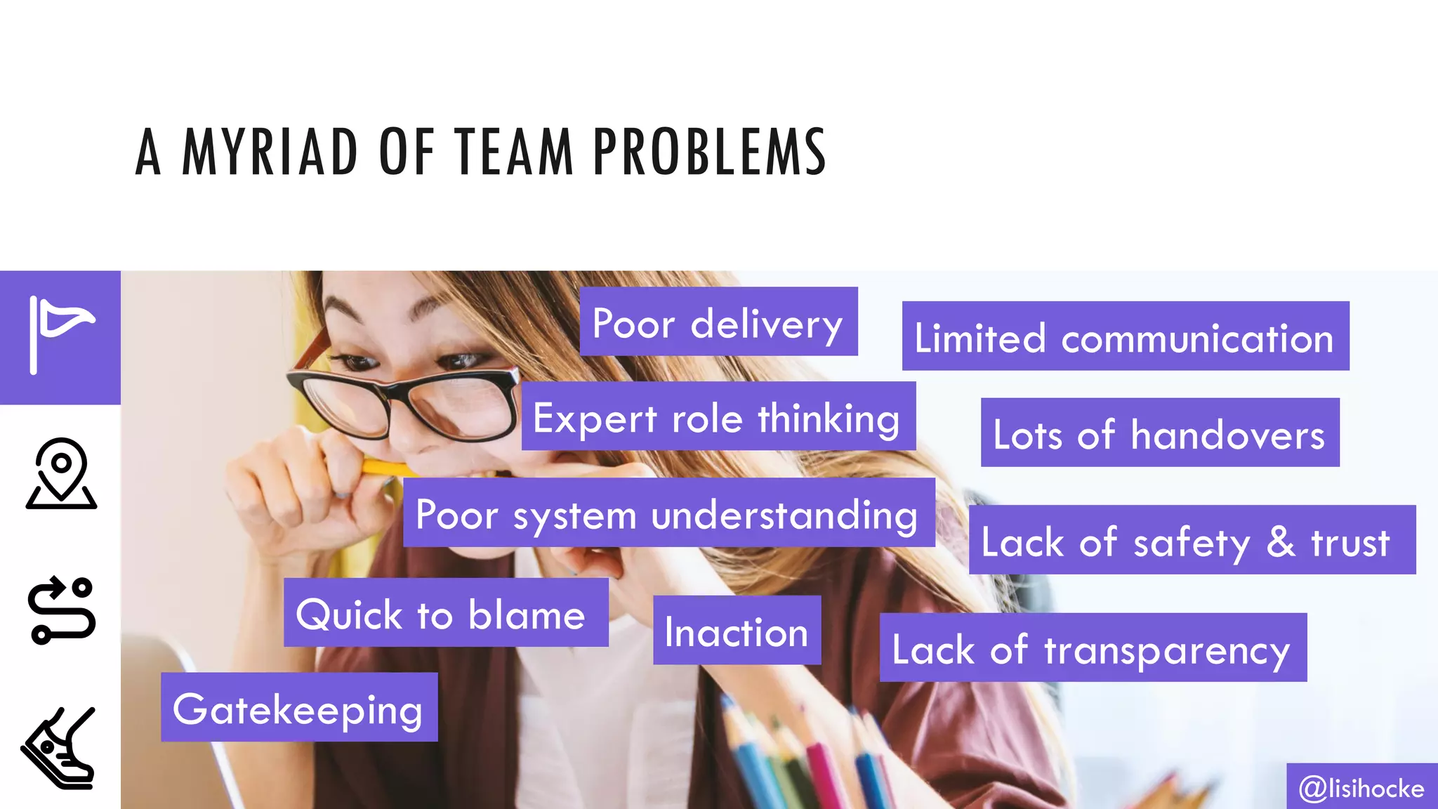 A MYRIAD OF TEAM PROBLEMS
@lisihocke
Poor delivery Limited communication
Expert role thinking Lots of handovers
Poor system understanding
Quick to blame Inaction
Lack of safety & trust
Gatekeeping
Lack of transparency
 