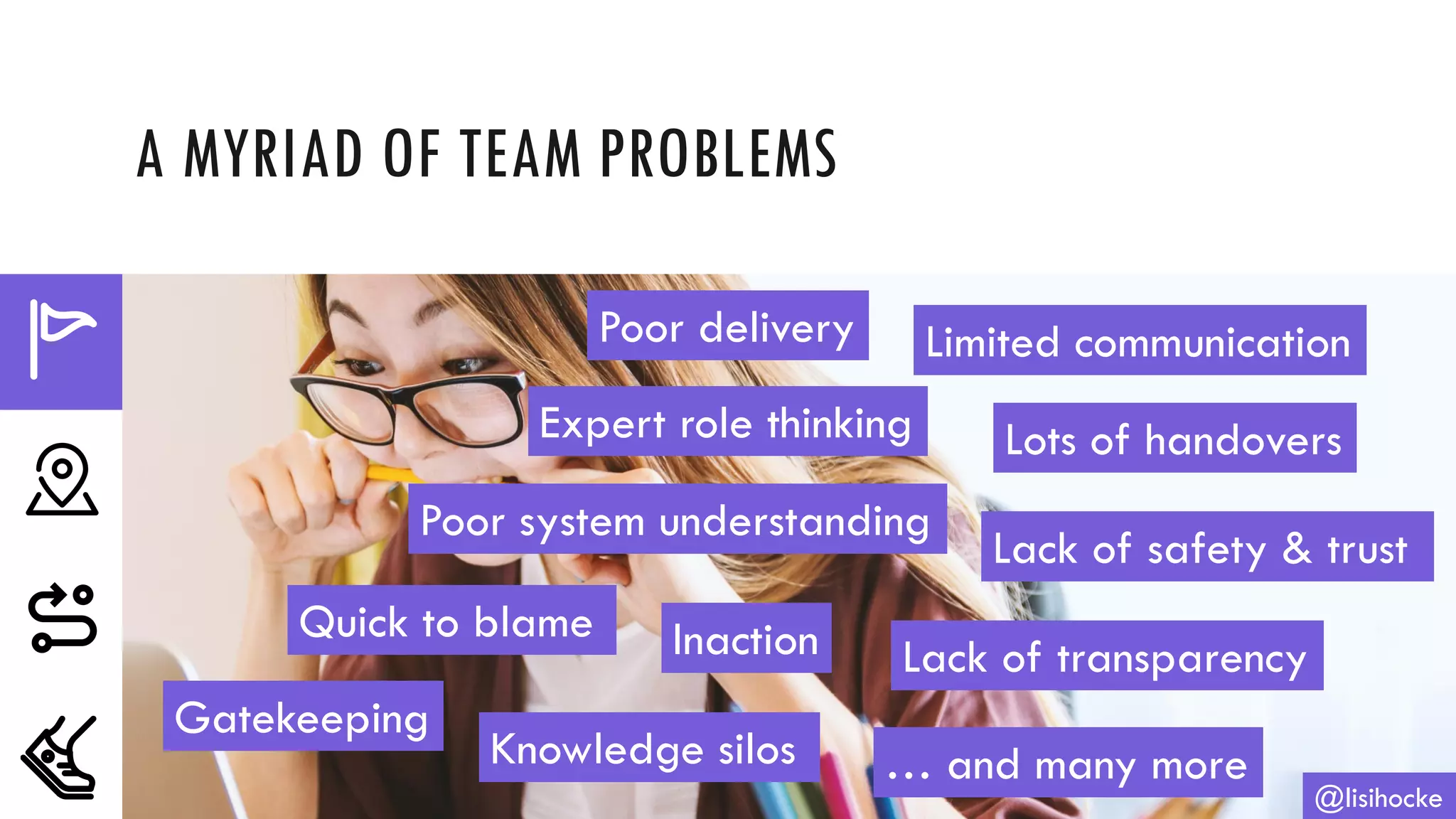 A MYRIAD OF TEAM PROBLEMS
@lisihocke
Poor delivery Limited communication
Expert role thinking Lots of handovers
Poor system understanding
Quick to blame Inaction
Knowledge silos … and many more
Lack of safety & trust
Gatekeeping
Lack of transparency
 