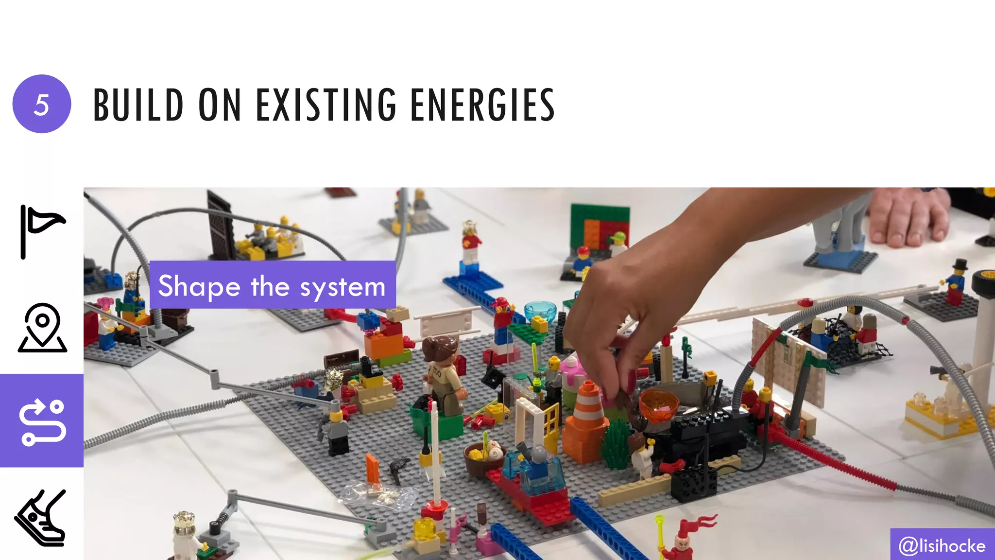 BUILD ON EXISTING ENERGIES
@lisihocke
Shape the system
5
 