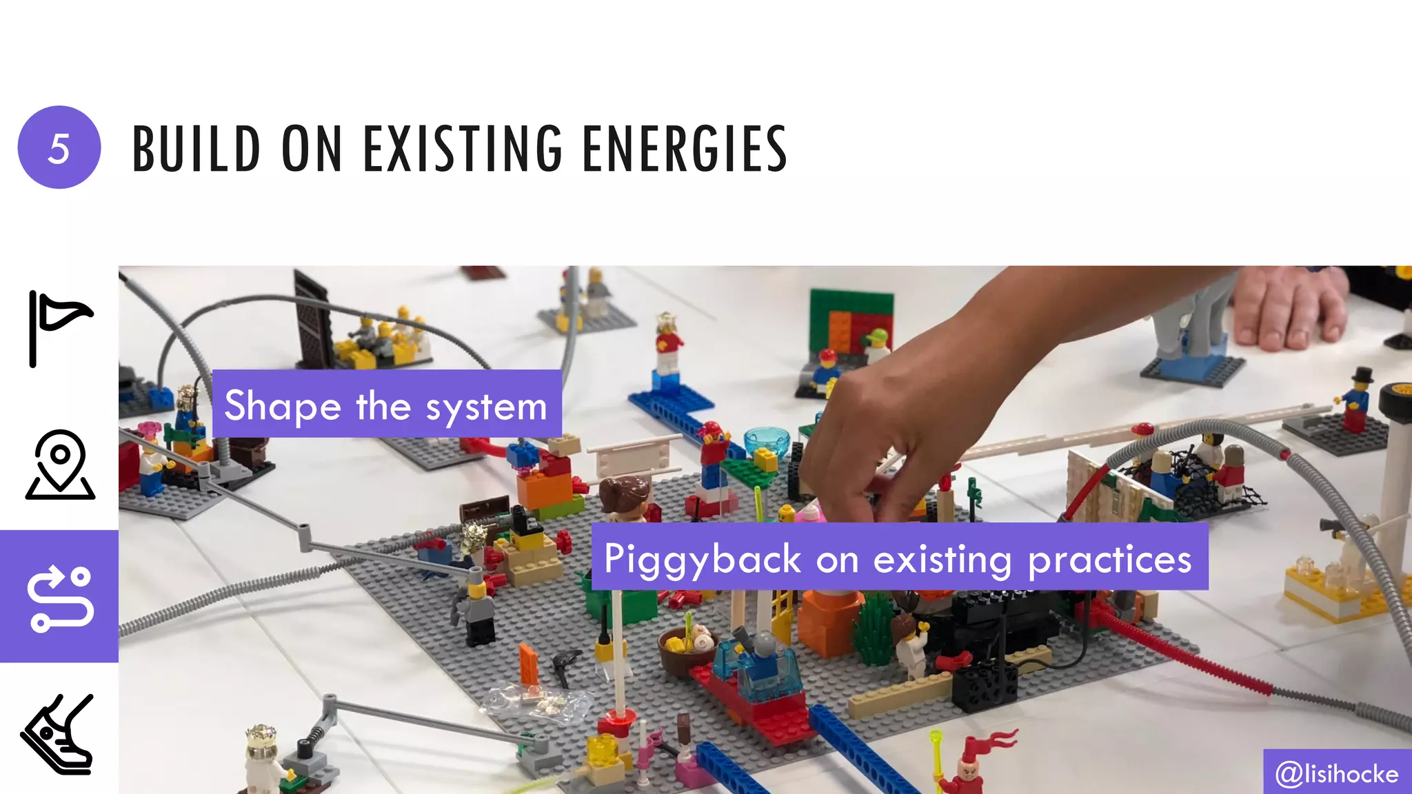 BUILD ON EXISTING ENERGIES
@lisihocke
Piggyback on existing practices
Shape the system
5
 