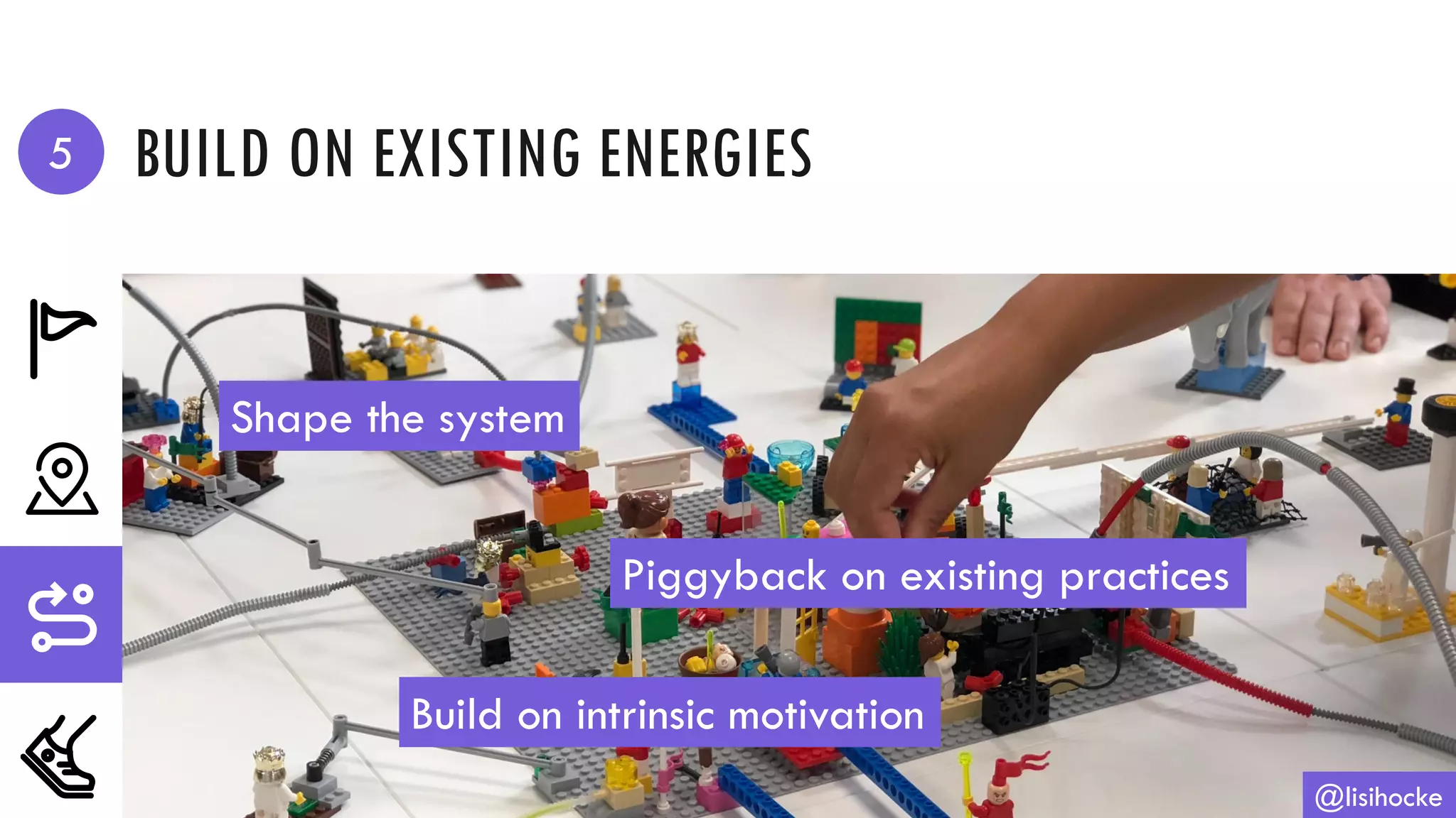 BUILD ON EXISTING ENERGIES
@lisihocke
Piggyback on existing practices
Shape the system
Build on intrinsic motivation
5
 