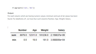Transformation techniques.pptx
