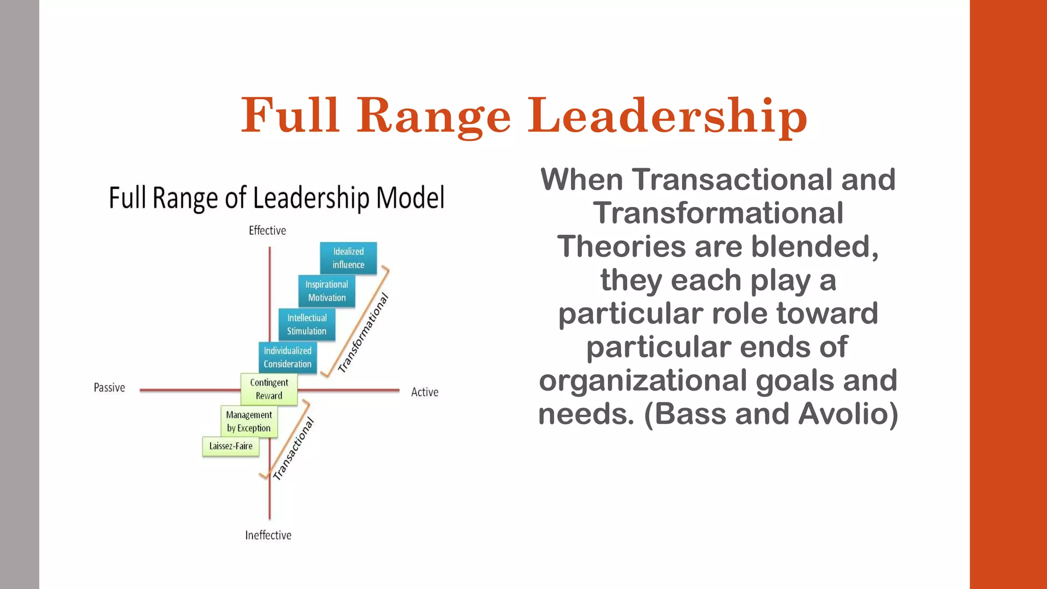 Full Range Leadership 
When Transactional and 
Transformational 
Theories are blended, 
they each play a 
particular role toward 
particular ends of 
organizational goals and 
needs. (Bass and Avolio) 
 