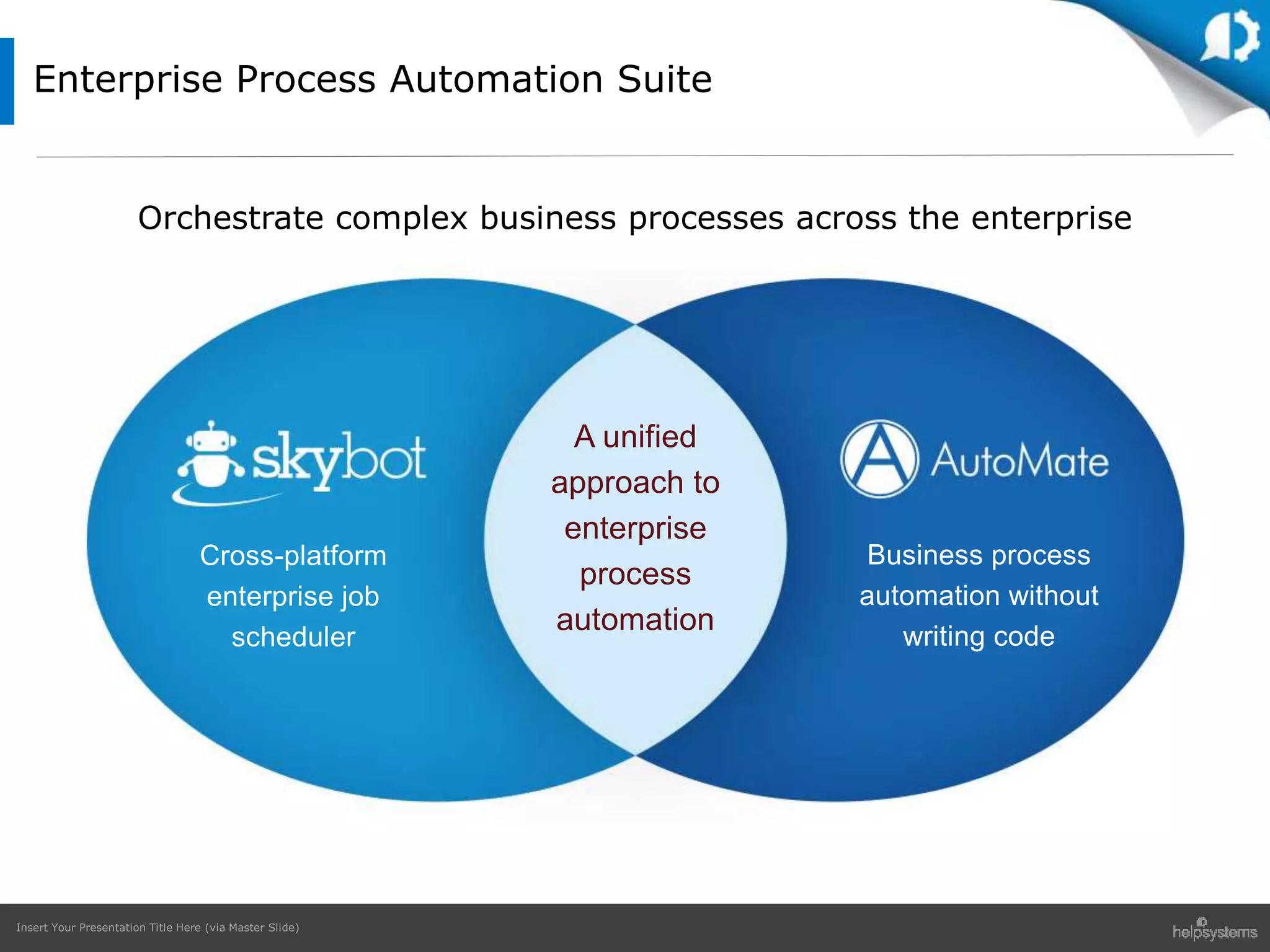 Insert Your Presentation Title Here (via Master Slide)
Business process
automation without
writing code
Cross-platform
enterprise job
scheduler
Business process
automation without
writing code
Cross-platform
enterprise job
scheduler
A unified
approach to
enterprise
process
automation
Orchestrate complex business processes across the enterprise
Enterprise Process Automation Suite
 