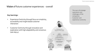 Vision of future customer experiences - overall
Key learnings:
• Experience Centricity through focus on simplicity,
access...