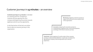 Customer journeys in 15 minutes – an overview
Customer journeys in 15 minutes is intended
as a starting point for consider...