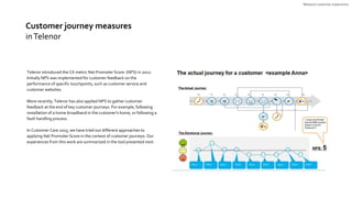 Customer journey measures
inTelenor
Telenor introduced the CX metric Net Promoter Score (NPS) in 2012.
Initially NPS was i...