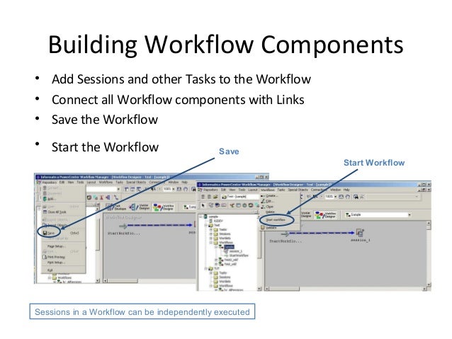 informatica transformations with examples |... Different Types Of Transformations In Informatica – OZIX