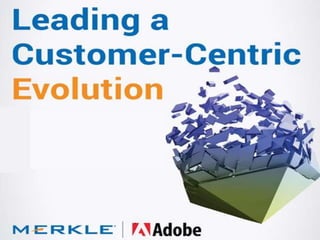 1 © 2016 Merkle. All Rights Reserved. Confidential
PLACE IMAGE
HERE
LEADING A CUSTOMER-CENTRIC EVOLUTION
 