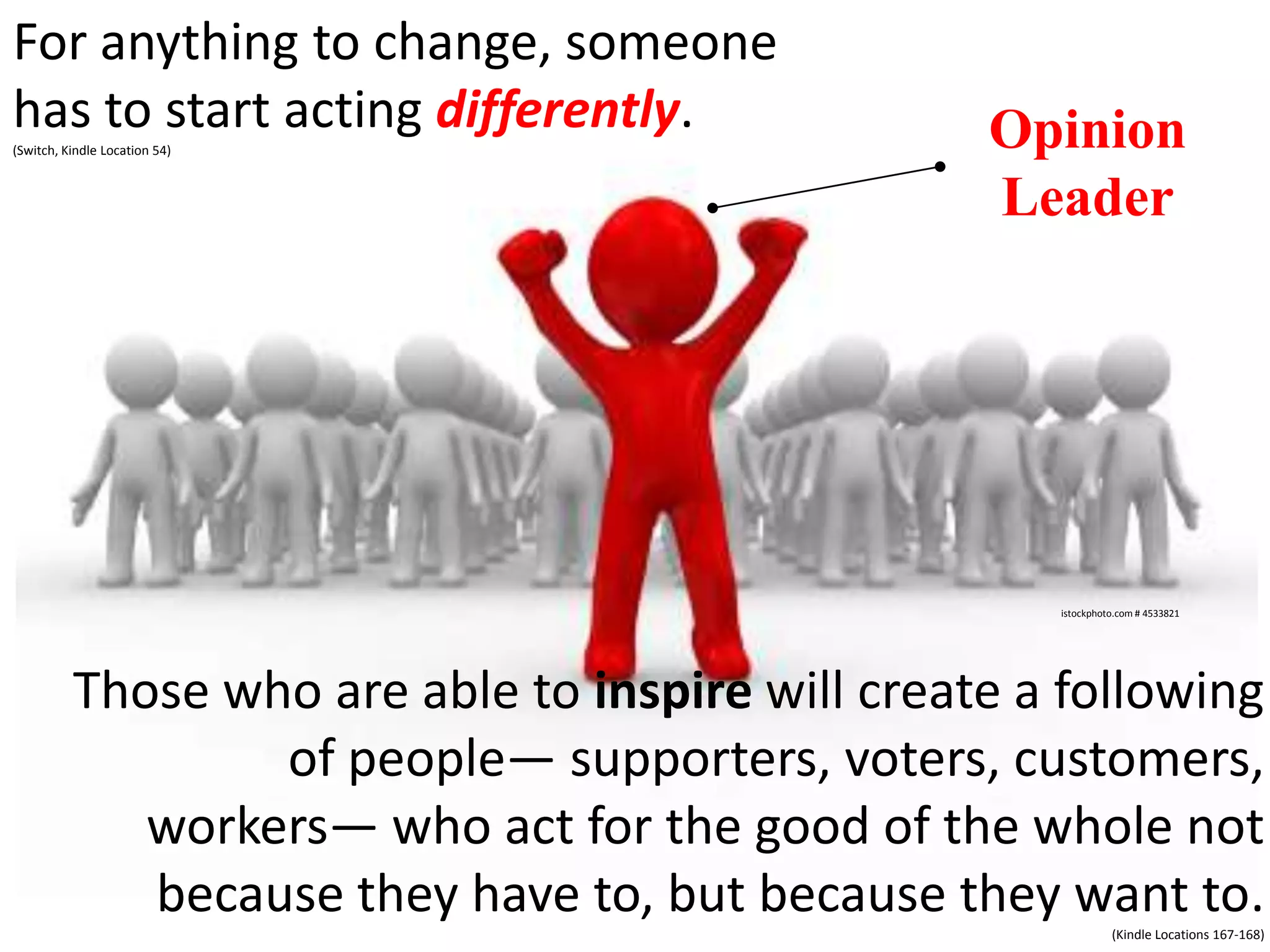 For anything to change, someone
has to start acting differently.
(Switch, Kindle Location 54)

Opinion
Leader

istockphoto.com # 4533821

Those who are able to inspire will create a following
of people— supporters, voters, customers,
workers— who act for the good of the whole not
because they have to, but because they want to.
(Kindle Locations 167-168)

 